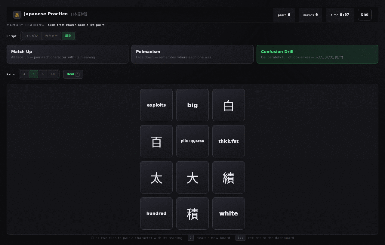 Kanji confusion drill